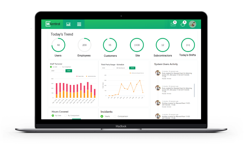 Field-Tracking-Dashboard