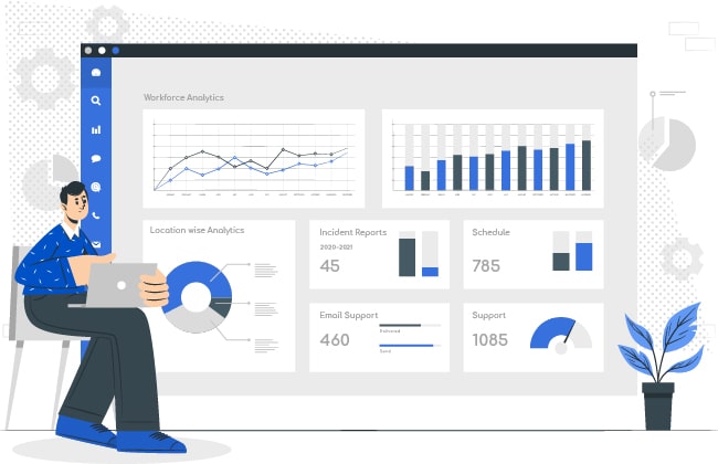 WFM Analytics