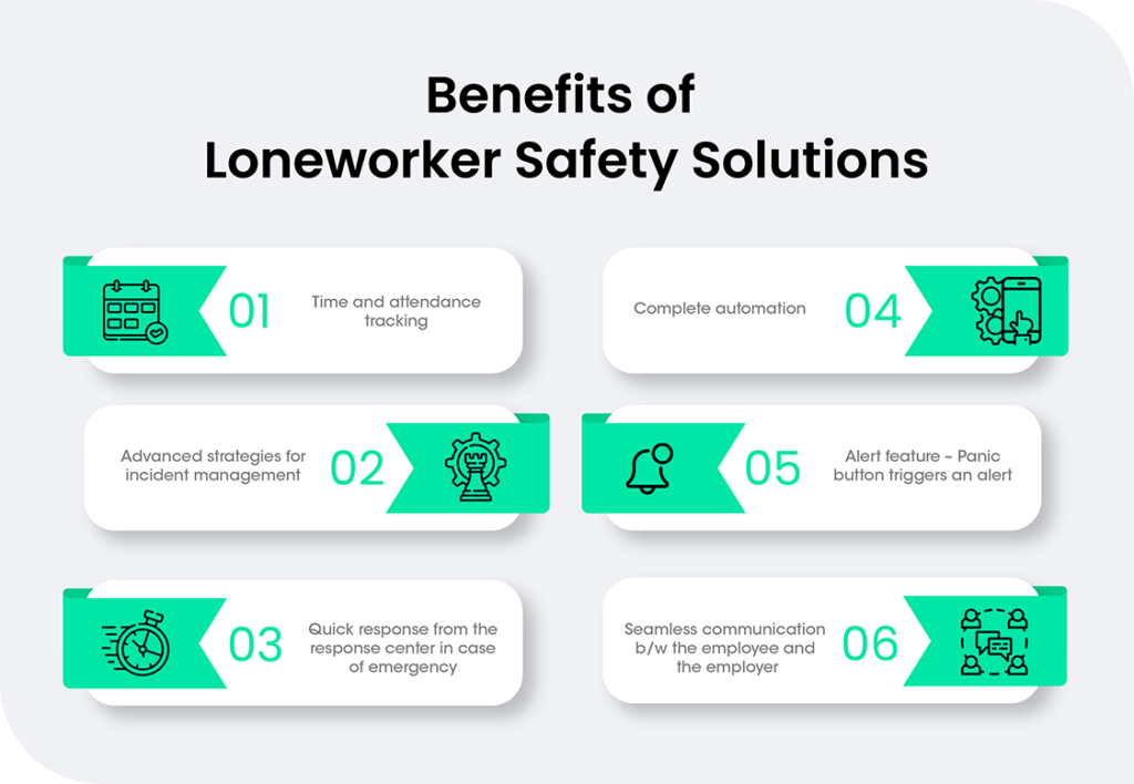 Lone Worker Safety Solutions Benefits